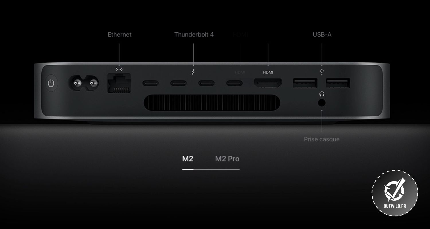 Test du Mac mini de chez Apple