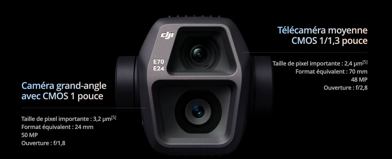 Test du drone DJI Air 3S