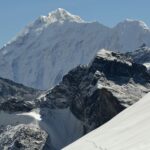 Comment réussir le sommet Imja Tse (Island Peak) au Népal