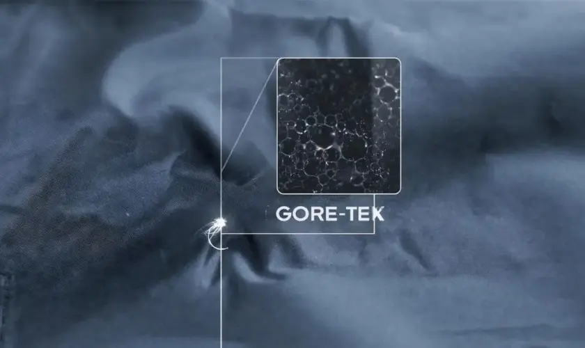 Entretien Gore-Tex : pourquoi la lessive classique détruit votre veste